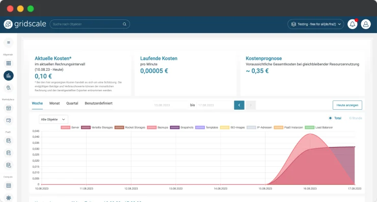 Usage Dashboard