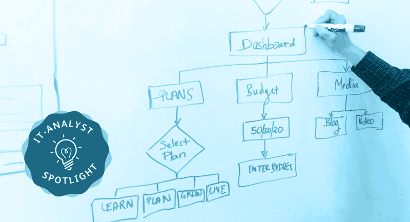 blogpost prozessautomatisierung