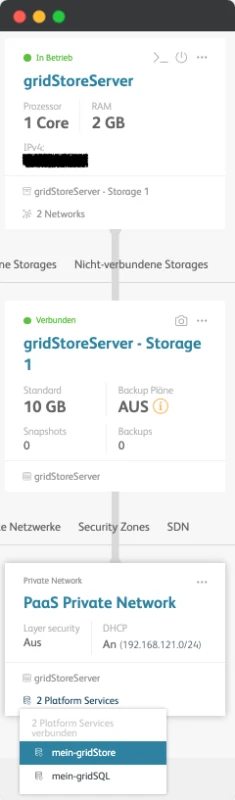 gridStore Privates Netzwerk