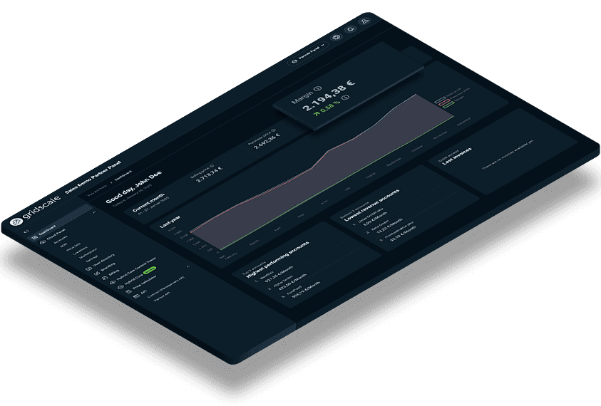 partner dashboard