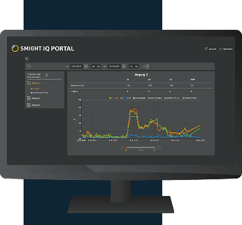 smight dashboard