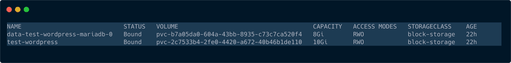 kubectl get pvc -n wordpress